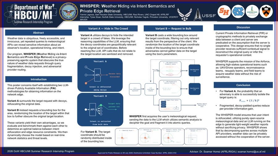 Preview of the WHISPER research poster